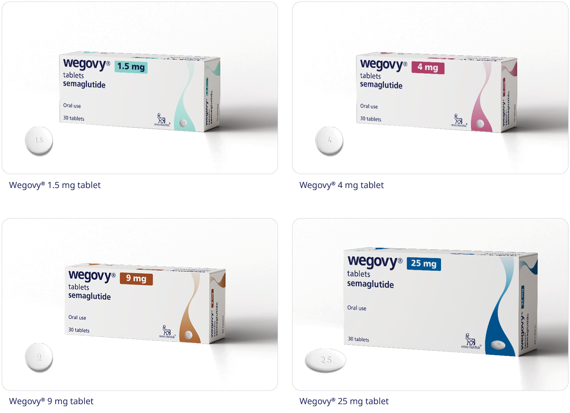 Pack shots and tablet images of the Wegovy® 1.5 mg, 4 mg, 9 mg and 25 mg tablet